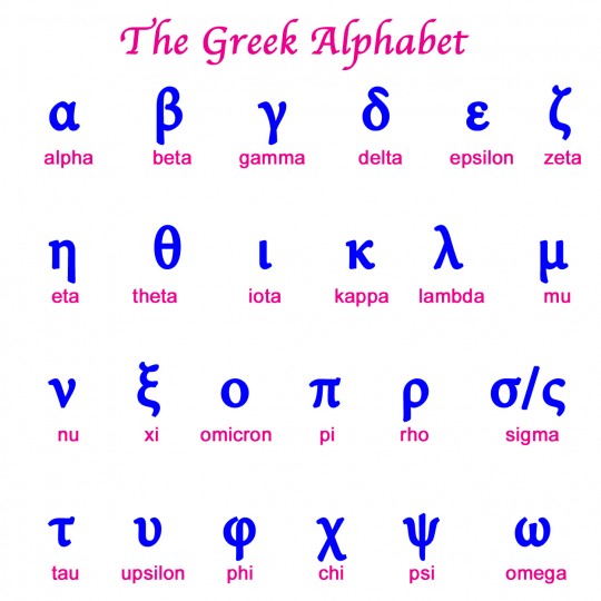 Greek language now a compulsory school subject in occupied areas ...